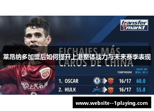 莱昂纳多加盟后如何提升上港整体战力与未来赛季表现 莱昂纳多加盟后如何提升上港整体战力与未来赛季表现