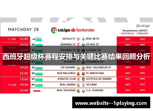 西班牙超级杯赛程安排与关键比赛结果回顾分析
