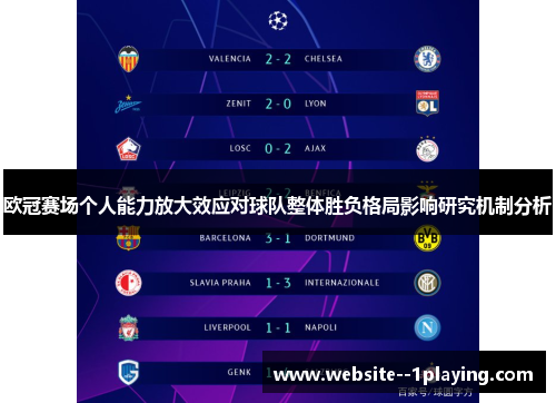 欧冠赛场个人能力放大效应对球队整体胜负格局影响研究机制分析 欧冠赛场个人能力放大效应对球队整体胜负格局影响研究机制分析