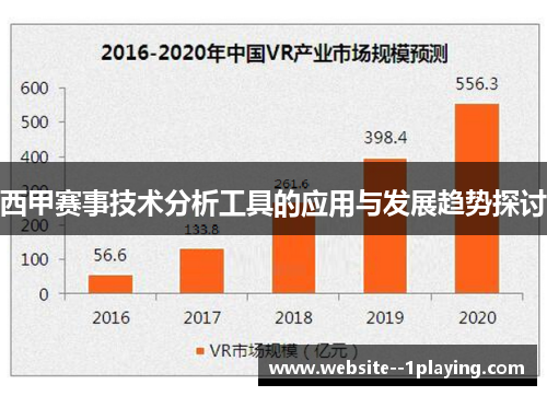 西甲赛事技术分析工具的应用与发展趋势探讨