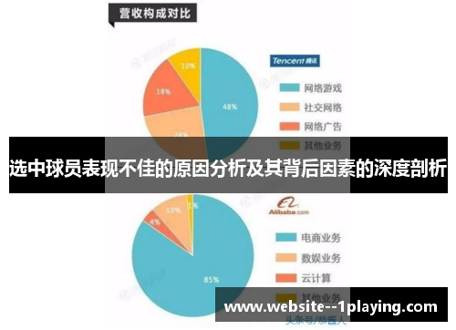 选中球员表现不佳的原因分析及其背后因素的深度剖析