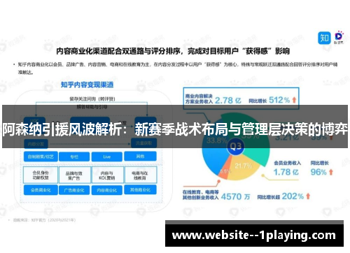 阿森纳引援风波解析：新赛季战术布局与管理层决策的博弈