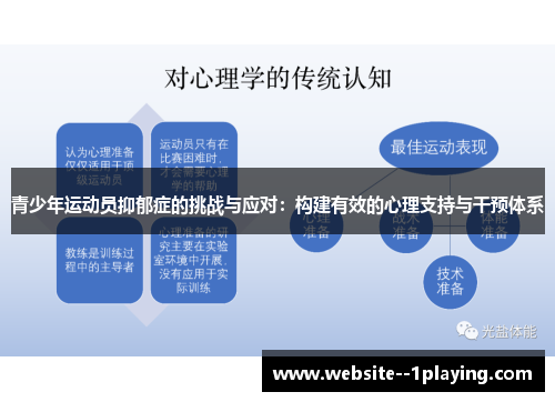 青少年运动员抑郁症的挑战与应对：构建有效的心理支持与干预体系