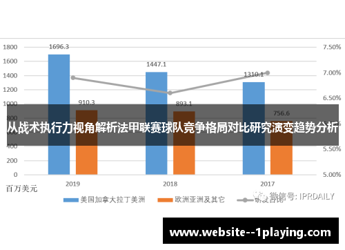 从战术执行力视角解析法甲联赛球队竞争格局对比研究演变趋势分析 从战术执行力视角解析法甲联赛球队竞争格局对比研究演变趋势分析